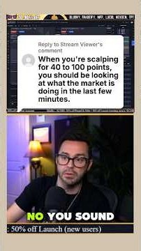 The Smart Part of being a Trader is doing this