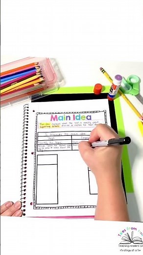 Main Idea Interactive Notebook Pages and Anchor Charts