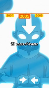 91K views · 2.5K reactions | alright it's time for a rewatch on @paramountplus | Avatar: The Last Airbender | Facebook