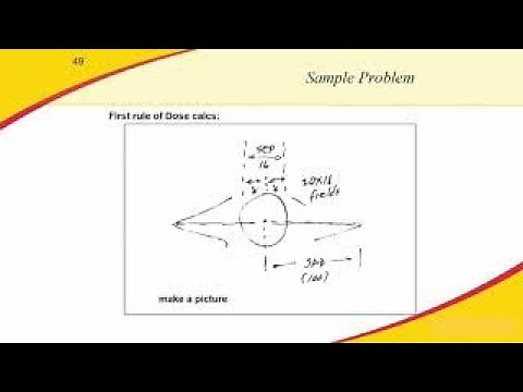 Dose Ratio and MU Calculation Lectures - Part III