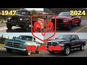 Dodge RAM Evolution | From Classic Power to Modern Muscle | 1981–2025 Timeline
