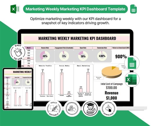Weekly Marketing KPI Dashboard Template | Excel and Google Sheets | Marketing Analytics Report | Digital Download - Etsy