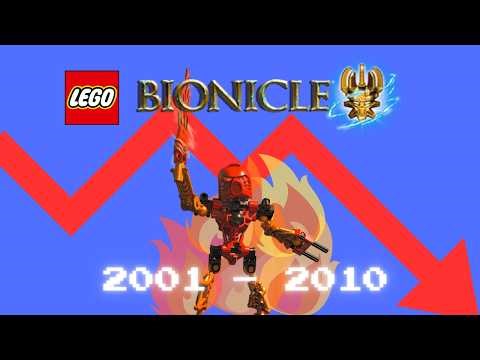 The Real Reason LEGO Abandoned Bionicle
