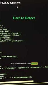 Rootkit in Linux Overview #linux #software #cybersecurity #computerscience #programming
