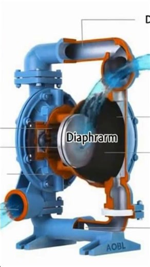Diaphragm Pump (AODD). Working #pumps #youtube #chemicalengineering #engineering