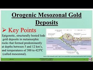 Key Points Orogenic Mesozonal Gold Deposits