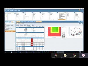 smart chart Data Analysis wave scan 3