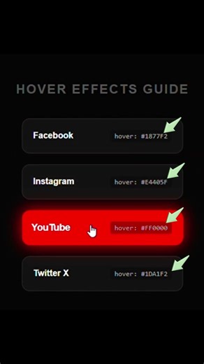 Amazing CSS Hover Effects 🎨 | Modern Web Design Tutorial