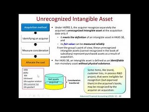 unit 1 8 net asset acquired, restructuring