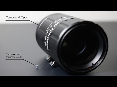 Differentiable Cameras and Displays