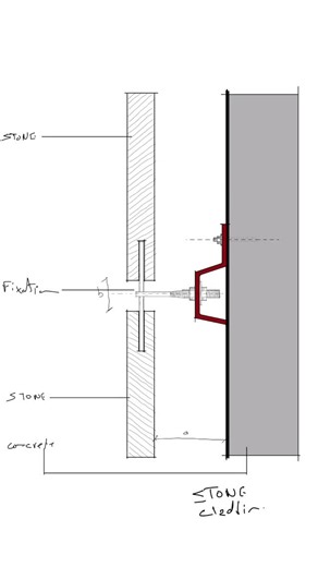Archi Sketchi on Instagram: "Wall cladding with mechanical fixation Sketch by @ramy_abiantoun #architecture #sketch #animation #sections #sustainability #details #cladding"