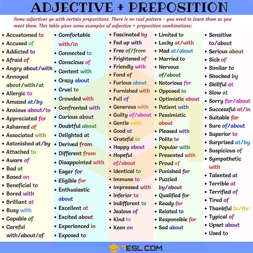 "Adjective Preposition" Combinations! | 7ESL Fun English