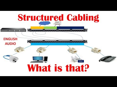 How a structured cabling system works in a small office