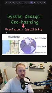 Geohashing - System Design