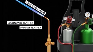 152K views · 1.3K reactions | Roman is teaching flame profiles in the 2nd part of his Brazing Required Practices video! Watch the entire video on our YouTube page or directly on our website here: https://buff.ly/UjXmiyp | HVAC School | Facebook