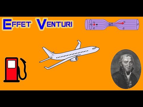 Effet Venturi | Une histoire de pression et de vitesse.