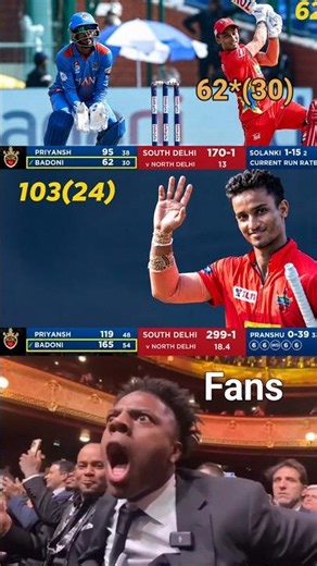 🔥 Ayush Badoni 62(30) ➡️ 165(54) 😱 Delhi Cricket Ka Sabse Bada Toofan! #Shorts #ayushbadoni #t20