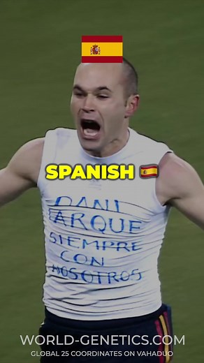 Exploring Spanish Genetics: Ancestral Diversity and Origins