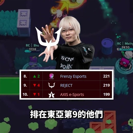 【5/5】東亞美男子最遺憾的一年！挑戰者盃爆冷落敗的他，竟然在2023年遇到了更人神共憤的事情！希望明年還能欣賞他的顔值QQ #荒野亂鬥 #brawlstars