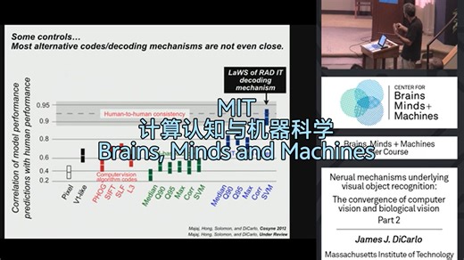 MIT《计算认知与机器科学》| Brains, Minds and Machines