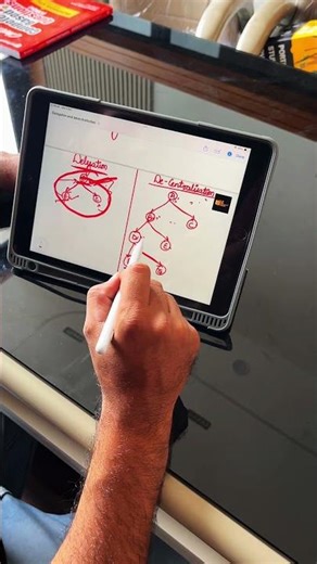 Delegation vs Decentralisation Part 2 | Class 12 Business Studies | Full Concept Explained