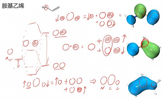 第7节-多轨道相互作用二:片段轨道法