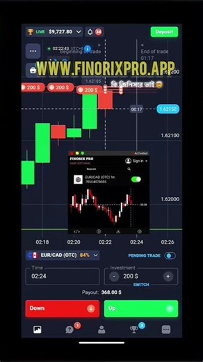 Finorix Pro V2 Trading Software otc quotex