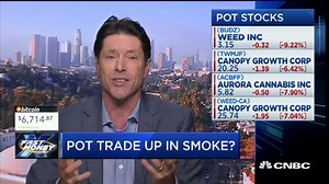Pot stocks going up in smoke?