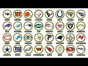 Every NFL Team Name And Logo Explained In Under 20 Minutes
