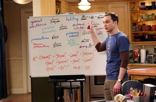 FAQs for PhD Applicants