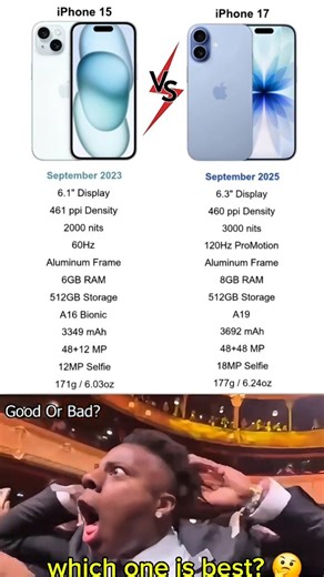 1K views · 61 reactions | iPhone 15 vs iPhone 17 – Full Comparison ...