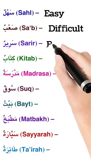 arabic to English vocabulary with pictures. learn arabic and english. arabic to English. #arabiclearning #vocabulary #learning #learnvocabulary #arabicforbangladesh #English #languagelearning #viralvideochallenge #fbreelsfypシ゚viralシ #learn #educationforall #reelschallengereelschallengereelschallengereelschallenge #arabicverbs | Arabic & English Solution