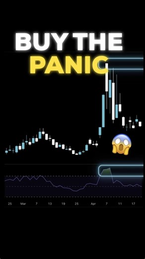 The VIX Indicator: How to Trade the Market’s “Fear Gauge”
