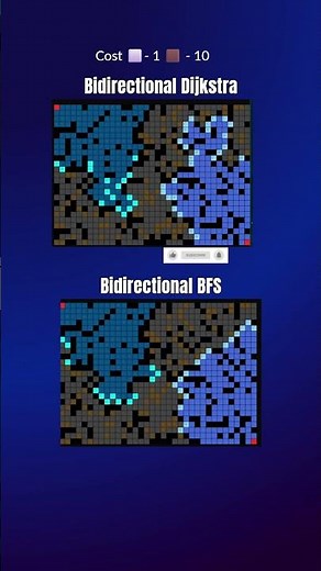 Bidirectional BFS vs Dijkstra Algorithm | #dsa #bfs #dijkstra