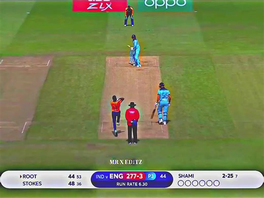 Part:3 India vs England 2019 World Cup Match__👀:1st Innings 💫#foryou #foryoupagе #viralvideos #growmyaccount #mredits04