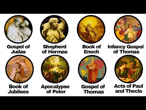 Every Hidden and Forbidden Book of the Bible Explained in 12 Minutes