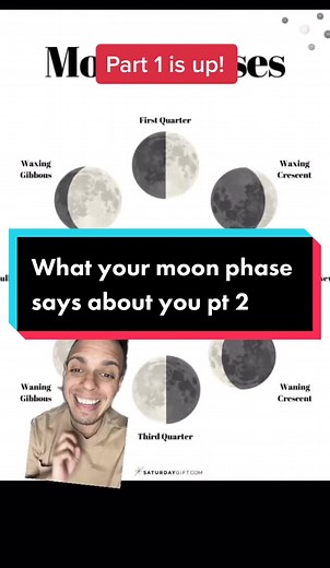 Understanding Moon Phases and Astrology