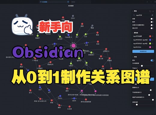 新手向 | 从0到1教你制作Obsidian关系图谱！