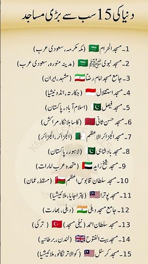 Top 15 Largest Mosques in the World | Islamic Facts 🌍🕌