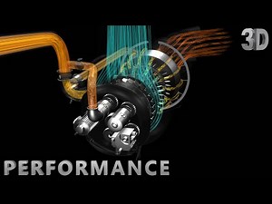 How Auxiliary Power Unit Works | Part 3 : Performance