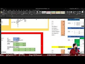 M2-STRUCTURAL MATRIX ANALYSIS FOR TRUSSES [INDETERMINATE TRUSSES-EXAMPLE 02]-P09