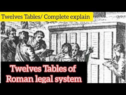 Twelve Tables of Roman Law | Roman Legal System