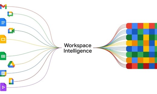 Google nos presenta su futuro con Workspace Intelligence y Gemini: un nuevo compañero de trabajo