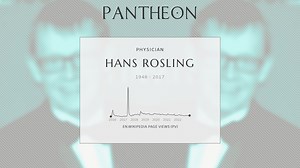 Hans Rosling Biography | Pantheon