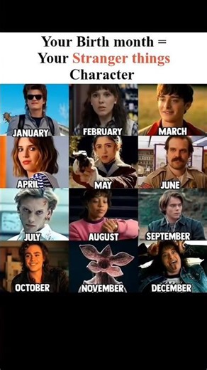 Your Birth month = Your Stranger Things Character #nancywheeler #robinbuckley #strangerthings