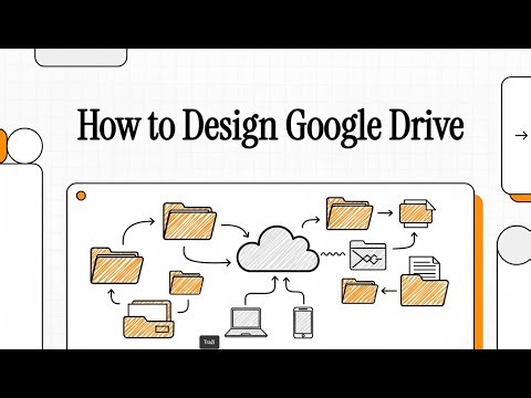 How to Design Google Drive / Dropbox - Interview Preparation
