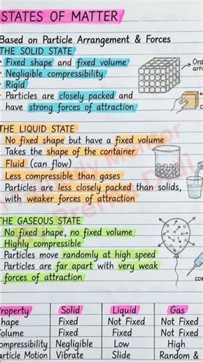 class 9th science chapter 1