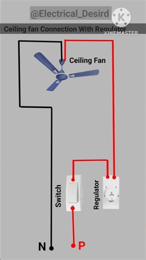 Ceiling Fan Wiring Explained (FOR BEGINNERS) #shorts #skill