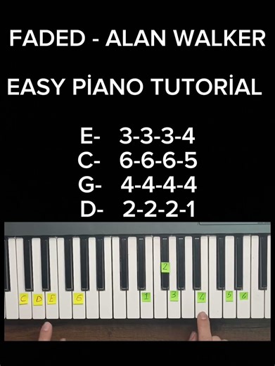 ALAN WALKER - FADED Piano Tutorial (EASY)