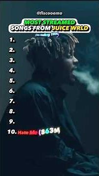 Juice WRLDs BIGGEST Songs
